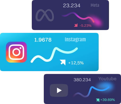 adkit social media ad marketplace analyse